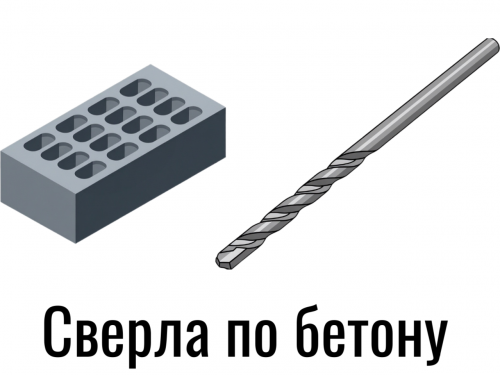 Сверла по бетону