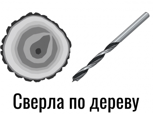 Сверла по дереву