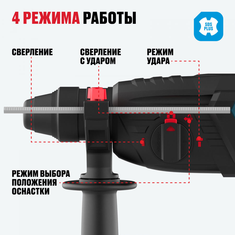 Перфоратор ALTECO RH 850-26 SDS-Plus 12755