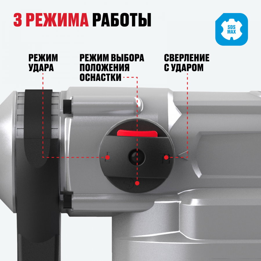 Перфоратор ALTECO RH 1100-38 SDS-Max 12769